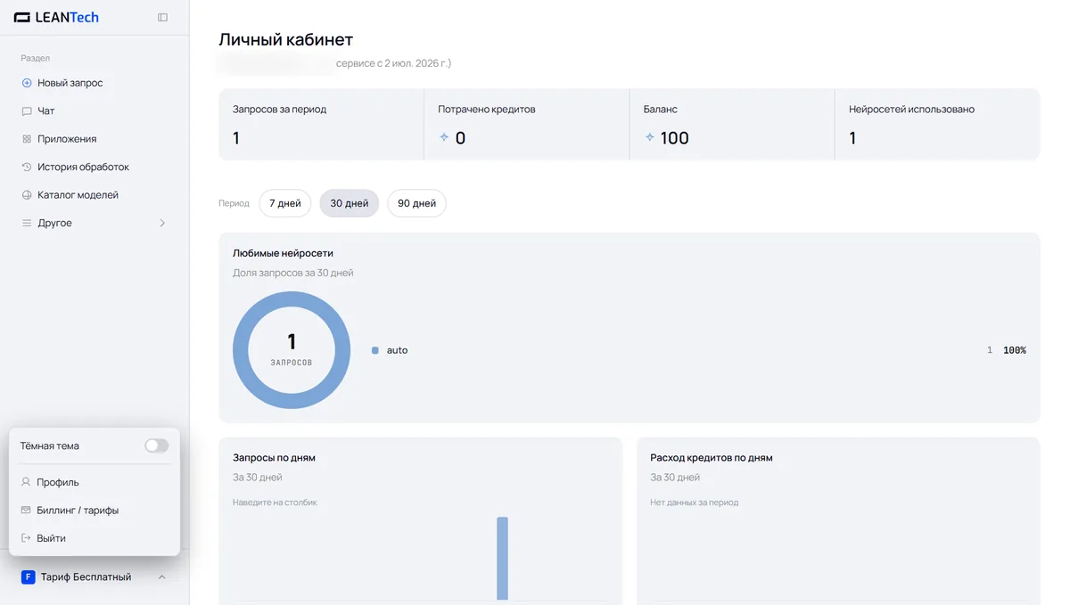 Модели FLUX AI в LeanTech AI